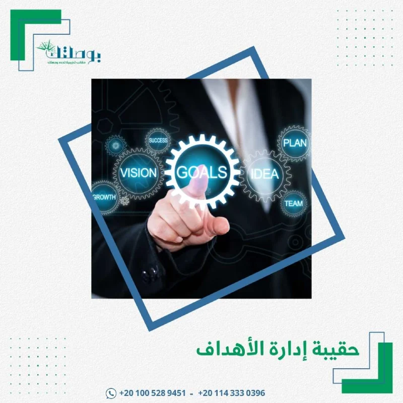 حقيبة إدارة الأهداف