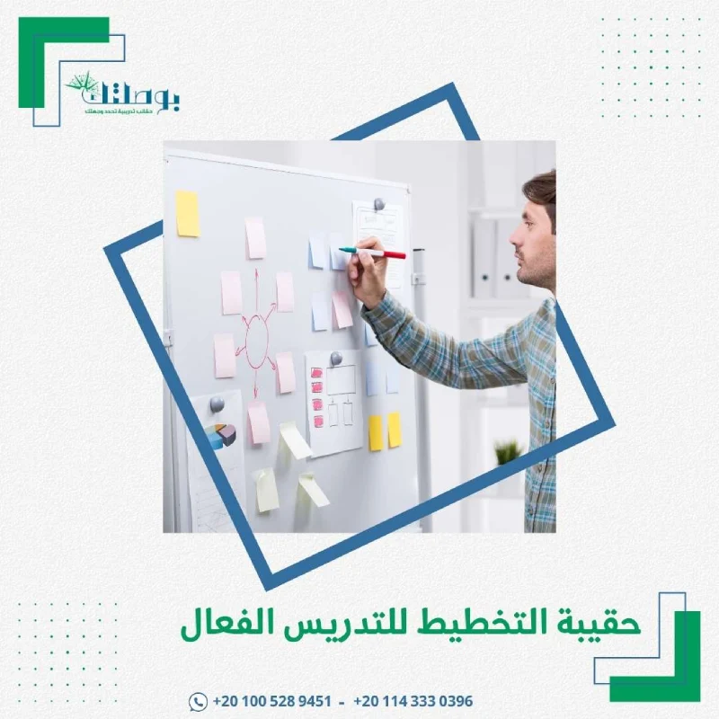 حقيبة التخطيط للتدريس الفعال