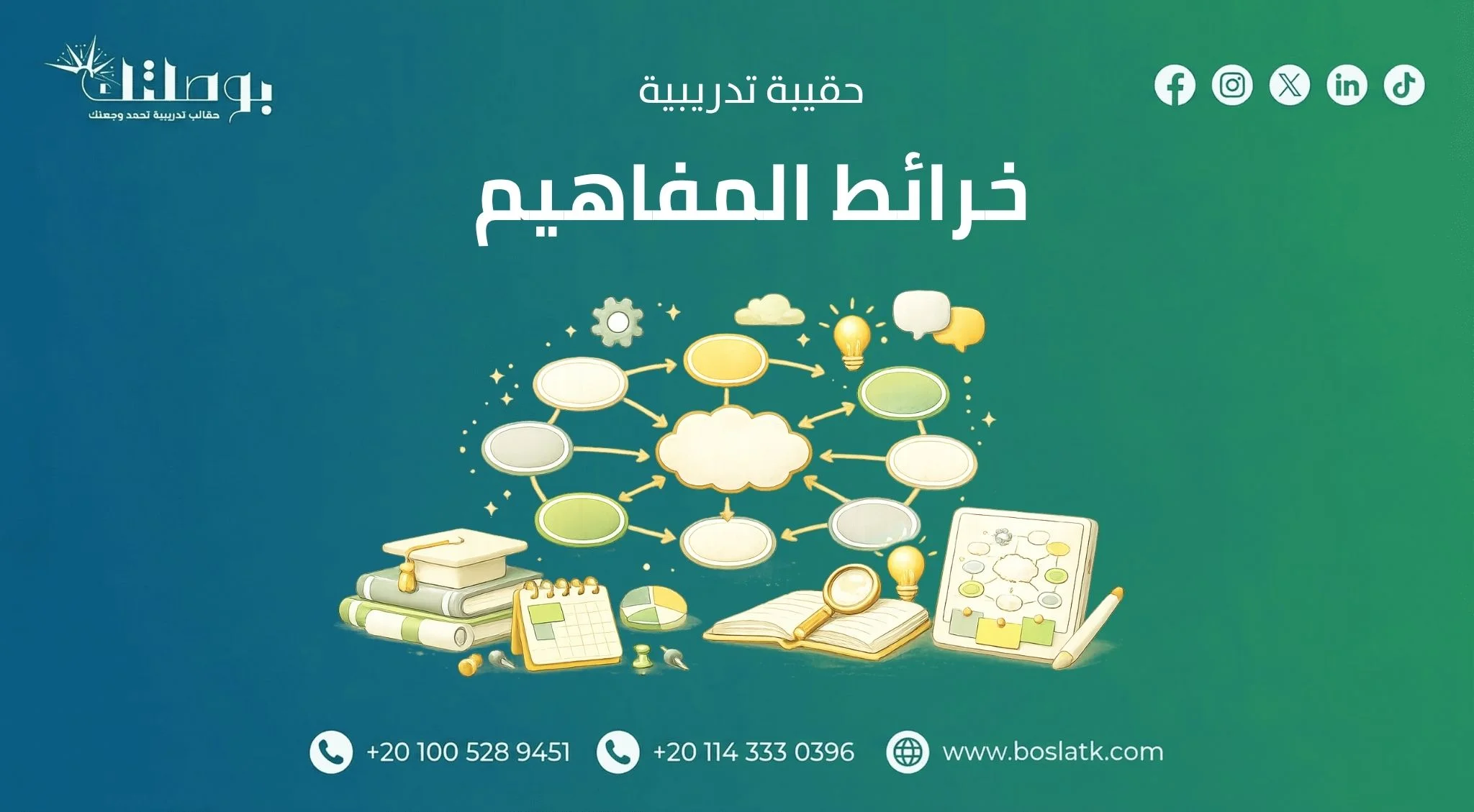 خرائط المفاهيم