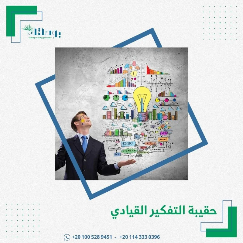 حقيبة التفكير القيادي