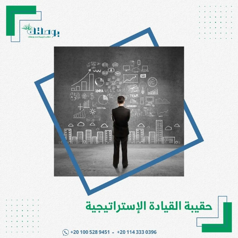 حقيبة القيادة الإستراتيجية