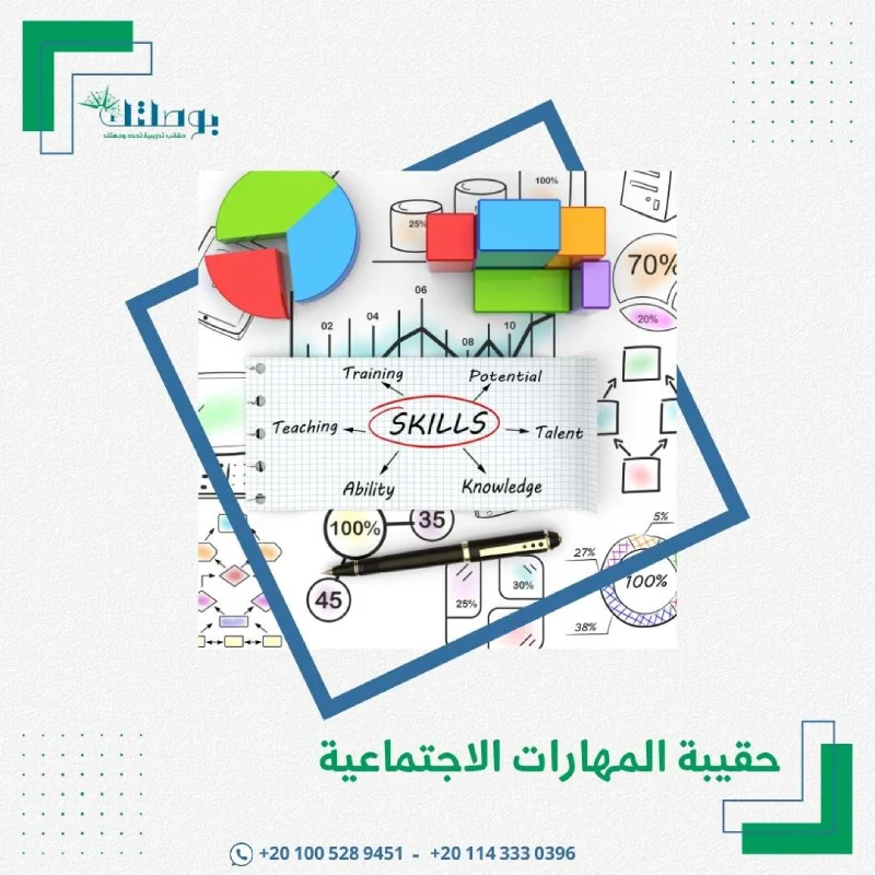 حقيبة المهارات الاجتماعية
