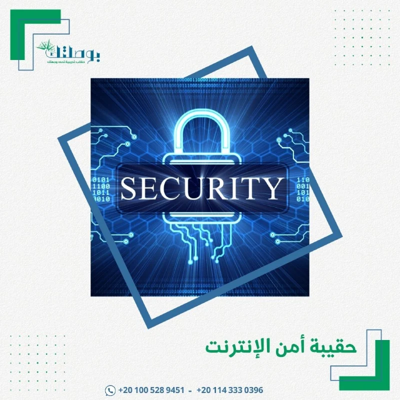 حقيبة أمن الإنترنت