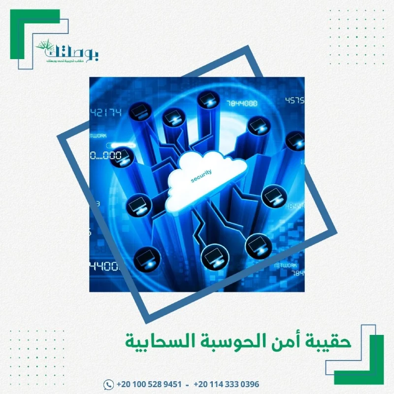 حقيبة أمن الحوسبة السحابية