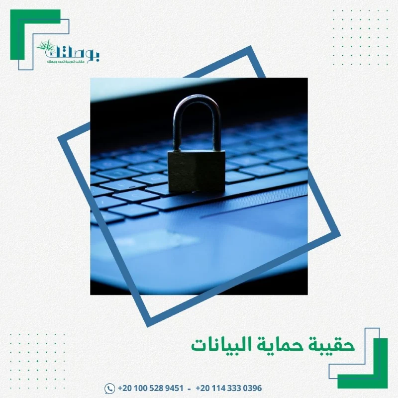 حقيبة حماية البيانات