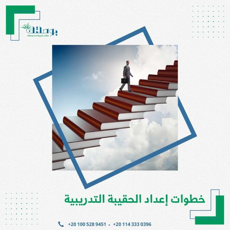 خطوات إعداد الحقيبة التدريبيه