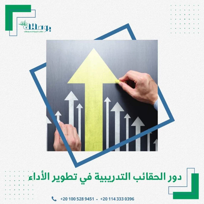 دور الحقائب التدريبية في تطوير الأداء